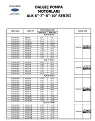 Alarko   ALK 10''  125      125Hp  380V    10'' Derin Kuyu Dalgıç Motor (Tek Motor)