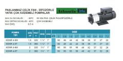 Atlantis Blu KDNR 4-5T    1.5Hp 380V  Paslanmaz Çelik Fan ve Difüzörlü Yatık Çok Kademeli Pompa (SS 304)