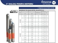 Öz Şafak  ST 12/24   7.5 Hp 380V   4'' Dalgıç Pompa (Motor + Pompa)