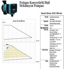 SMART SİRİUS  25/8 180  FREKANS KONTROLLÜ DİŞLİ ECO DESIGN SİRKÜLASYON POMPASI