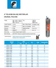 Felsom FMO4 007M   0.75Hp 220V  4'' Dalgıç Motor (Orjinal İtalyan)