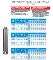 Felsom FP 4L030  3Hp  4'' Dalgıç Tek Motorsuz Pompa (Orjinal İtalyan)