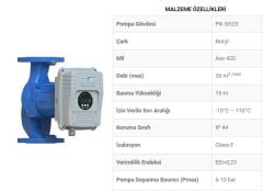 SUMAK SSP INV 65/10 DN65 220V Flanşlı Frekans Kontrollü Sirkülasyon Pomapası