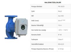 SUMAK SSP INV 50/15 DN50 220V Flanşlı Frekans Kontrollü Sirkülasyon Pomapası
