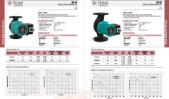 Prana  HP 65/120 340T  DN 65  380V  Tek Hızlı Flanşlı Tip Sirkülasyon Pompası