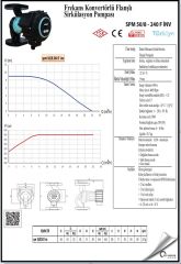 SMART SPM 50/8 240 F inv  DN50  FREKANS KONTROLLÜ FLANŞLI ECO DESIGN SİRKÜLASYON POMPASI
