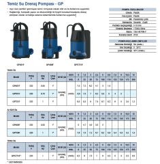 Grandfar GP400F  0.55Hp 220V  Plastik Gövdeli Drenaj Dalgıç Pompa - Az kirli su