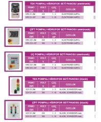 Atlantis KRS 2S1-10T   1-10Hp  380V   Elektronik Kartlı Çift Pompalı Hidrofor Panosu