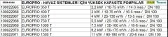 Dab EUROPRO 400 T   3kW  380V  Ön Filtreli Havuz Pompa-Havuz Sistemleri İçin Yüksek Kapasite Pompa-Tuzlu suya uygun