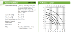 Dab EUROPRO 1250 T   9.2kW  380V  Ön Filtreli Havuz Pompa-Havuz Sistemleri İçin Yüksek Kapasite Pompa-Tuzlu suya uygun