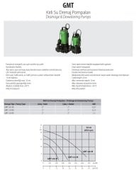 Aquastrong GMT 510 M       0.75kW 220V  Kirli Su Drenaj Pompa