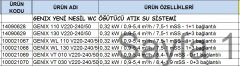 Dab GENİX VT 010  V220-240/50  0.32kW 220V   0+1 Bağlantılı Tezgah Altı Atık Su Pompası