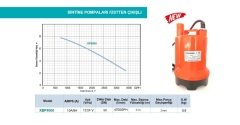 MOMENTUM  XBP4000 24V  Sintine Dalgıç Pompa (Üstten Çıkışlı)