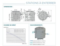 SFA  SANIFOS 610 2 SLD T  380V  Çift Pompalı Çarklı Atık Su İstasyonu - TRİFAZE