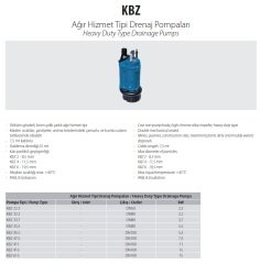 Aquastrong KBZ 615       15kW 380V  Ağır Hizmet Tipi Drenaj Pompa (Çamurlu ve Kumlu Su)