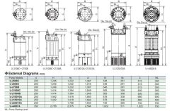 Sakuragawa U-215010A 110KW Yüksek Debi ve Basınçlı Pis Su Dalgıç Pompa