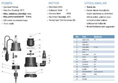 Momentum PKS-400DW 400W-220V Plastik Gövdeli Deniz Su Drenaj Dalgıç Pompa
