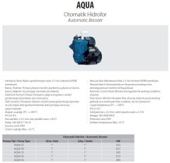 Aquastrong  AQUA 25       0.25kW 220V  Güneş Enerjisi Basınç Arttırıcı Otomatik Paket Hidrofor