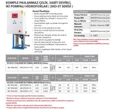 Etna 2KO-ST20/8-110  2x15Hp 380V Çift Pompalı Komple Paslanmaz Çelik Sabit Devirli Panolu Hidrofor (Aisi 304)