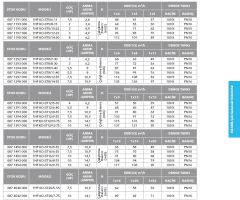 Etna 1HF KO-ST12/8-55  7.5Hp  Tek Pompalı Komple Paslanmaz Çelik Frekans Kontrollü Çok Kademeli Sessiz Hidrofor (Aisi 304)