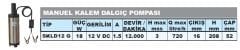 SUMAK, SKLD12 G, 12V, 18W, MANUEL, KALEM TİP, SİNTİNE DALGIÇ POMPA