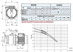 SUMAK, SMINOX 150J-T, 1.5HP, 380V, KENDİNDEN EMİŞLİ, PASLANMAZ, JET POMPA