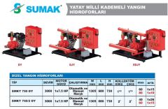Sumak SMKT 750/2 DY  1X7.5 Hp  Otomatik ve Manuel Marşlı  Tek Yatay Pompalı Dizel Yangın Söndürme Hidroforu