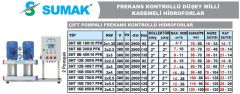 SUMAK, SHT8B 300/8 PFK, 2x2.2 KW, 380V, 2900 d/d,  ÇİFT POMPALI, FREKANS KONTROLLÜ HİDROFOR