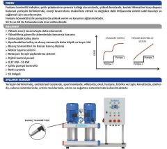 SUMAK, SHT16B 550/5 PFK, 2x4 KW, 380V, 2900 d/d, ÇİFT POMPALI, FREKANS KONTROLLÜ HİDROFOR