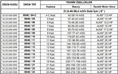 Alarko 6046/19   40Hp  6'' Paslanmaz Çelik Derin Kuyu Tek Dalgıç Pompa (Tek Pompa-Pompa Kademesi-Motorsuz) ALK-KPS Serisi