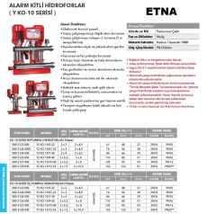 ETNA  Y3 KO 10/10-40 - 3x5.5 HP 380V ÜÇ POMPALI ALARM KİTLİ YANGIN HİDROFORU