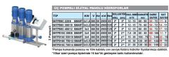 SUMAK, SHTPD16C 550/8 SMART, 3x5.5 HP, 380V, ÜÇ POMPALI DİJİTAL PANOLU HİDROFOR