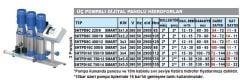 SUMAK, SHTPD16C 750/12 SMART, 3x7.5 HP, 380V, ÜÇ POMPALI DİJİTAL PANOLU HİDROFOR