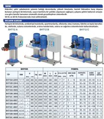 SUMAK, SHT12B-450/8, 2x4.5HP, 380V, ÇİFT POMPALI, DÜŞEY MİLLİ, KADEMELİ HİDROFOR