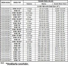 Alarko 8160/07-A   100Hp  8'' Paslanmaz Çelik Derin Kuyu Tek Dalgıç Pompa (Tek Pompa-Pompa Kademesi-Motorsuz) ALK-KPS Serisi