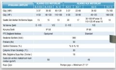 Alarko   ALK 10''  110      110Hp  380V    10'' Derin Kuyu Dalgıç Motor (Tek Motor)