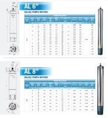 Alarko   ALK 10''  175      175Hp  380V    10'' Derin Kuyu Dalgıç Motor (Tek Motor)