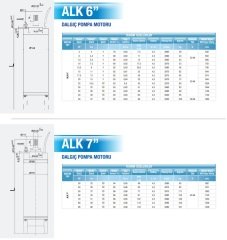 Alarko   ALK 10''  175      175Hp  380V    10'' Derin Kuyu Dalgıç Motor (Tek Motor)