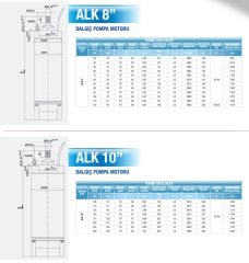 Alarko   ALK 10''  175      175Hp  380V    10'' Derin Kuyu Dalgıç Motor (Tek Motor)