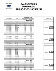 Alarko   ALK 10''  175      175Hp  380V    10'' Derin Kuyu Dalgıç Motor (Tek Motor)