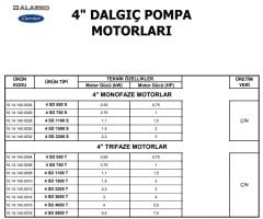 Alarko   4 SD 1500 S       2Hp  220V    4'' Derin Kuyu Dalgıç Motor (Tek Motor)