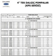 Alarko  4SP2/18     1Hp   4\'\' Paslanmaz Tek Dalgıç Pompa (Pompa Kademesi-KPS Serisi)