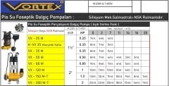 VORTEX VX 50 M - 0.5 HP 220V PİS SU FOSEPTİK DALGIÇ POMPA