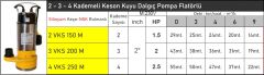 Vortex 2 VKS 150 M  1.5Hp 220V  Kademeli Keson Kuyu Dalgıç Pompa - Silisyum Keçeli / NSK rulmanlı