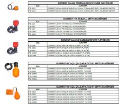 Element  FTE-500K    5 mt   Kauçuk  Kablolu Seviye Flatörü
