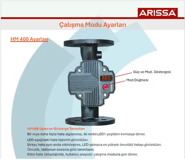 ARISSA HM-40-120/250 DN40 (250mm) FREKANS KONVERTÖRLÜ SİRKÜLASYON POMPA
