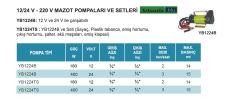 Atlantis Blu YB1224B  400W 24 Volt    ¾ ''  Giriş-Çıkışlı Basınçlı Mazot Pompası