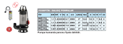 Sumak SDT 17/2 - 1.5 Hp 380v Foseptik Dalgıç Pompa