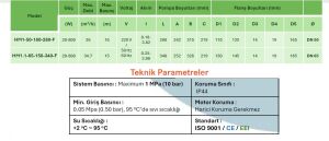 ARISSA HM1-50-180-280-F DN50  (280mm) FREKANS KONVERTÖRLÜ FLANŞLI SİRKÜLASYON POMPA
