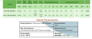 ARISSA HM1.1-65-150-340-F DN65  (340mm) FREKANS KONVERTÖRLÜ FLANŞLI SİRKÜLASYON POMPA